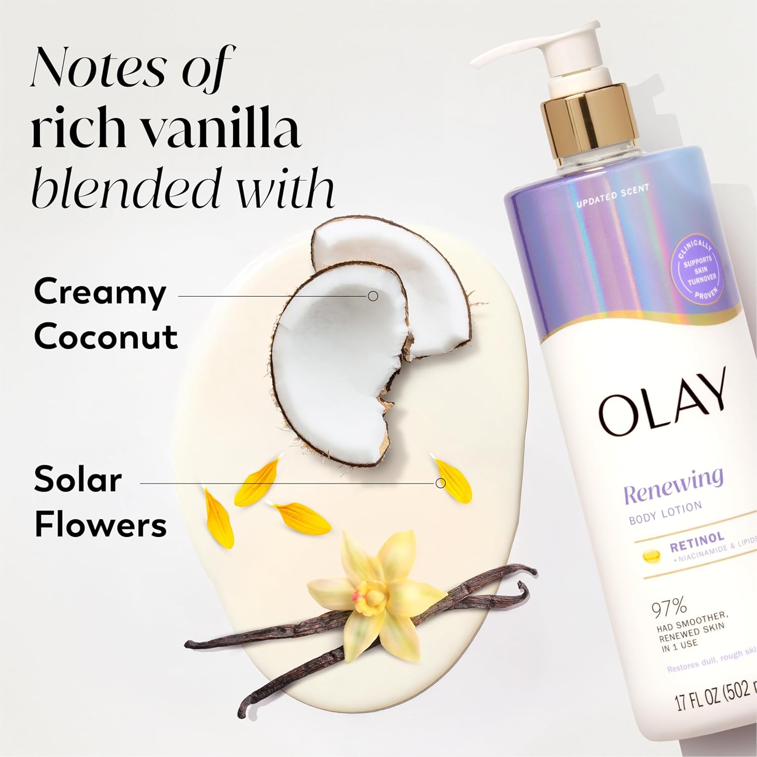 Olay Body Lotion for Women - Renewal