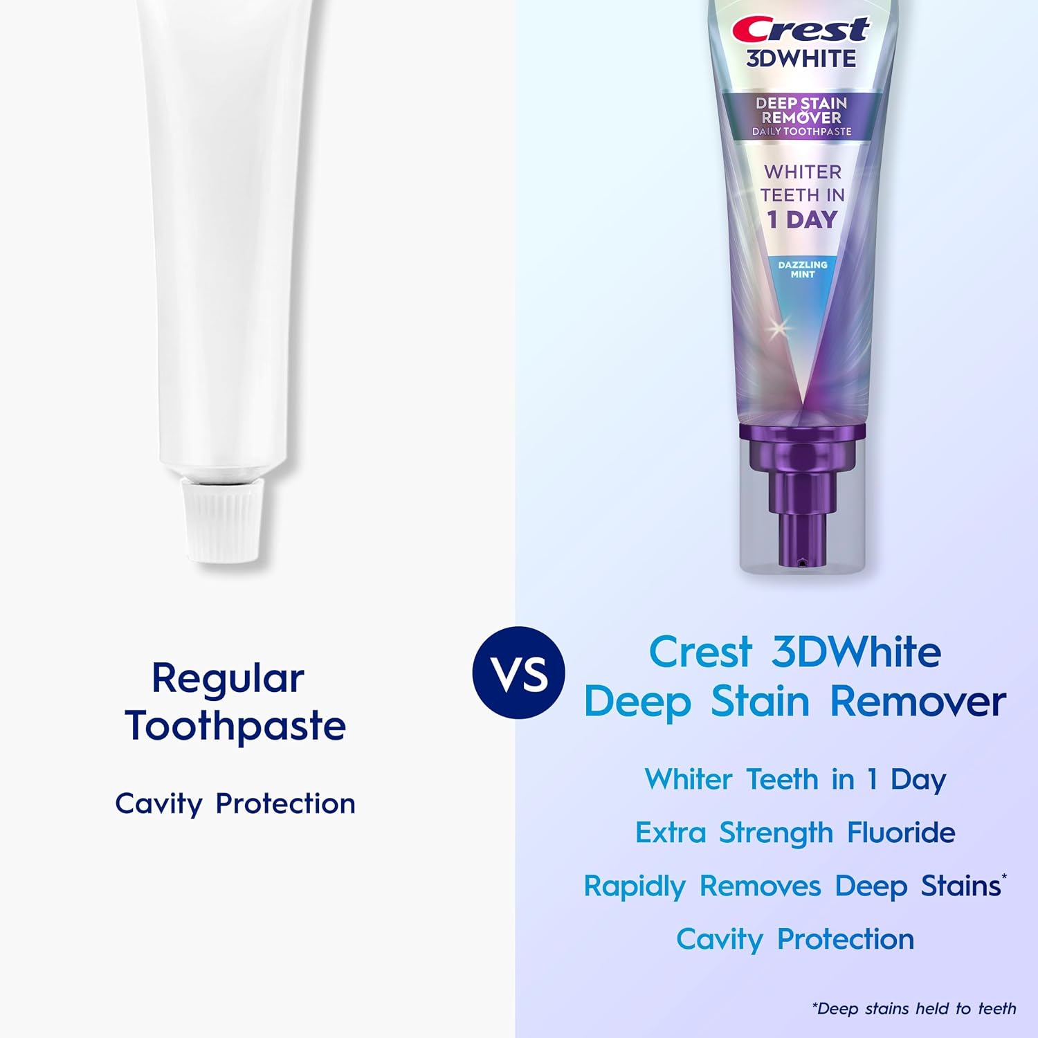 Crest 3DWhite Brilliance Deep Stain Remover Ultra White Toothpaste - Dazzling Mint
