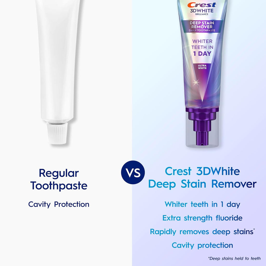 Crest 3DWhite Brilliance Deep Stain Remover Ultra White Toothpaste