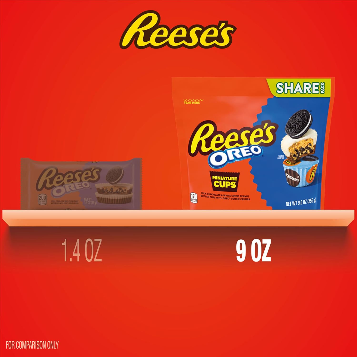 Reese's Oreo Cups