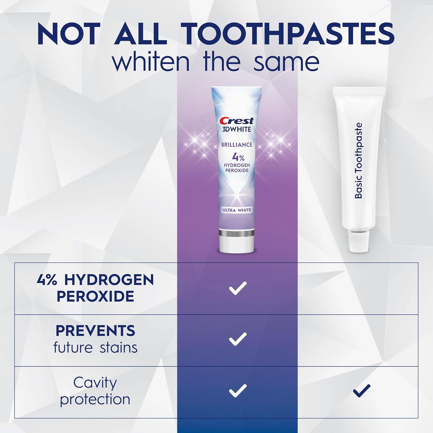 Crest 3D White Brilliance Pro Ultra White Teeth Whitening Toothpaste, 4% Hydrogen Peroxide