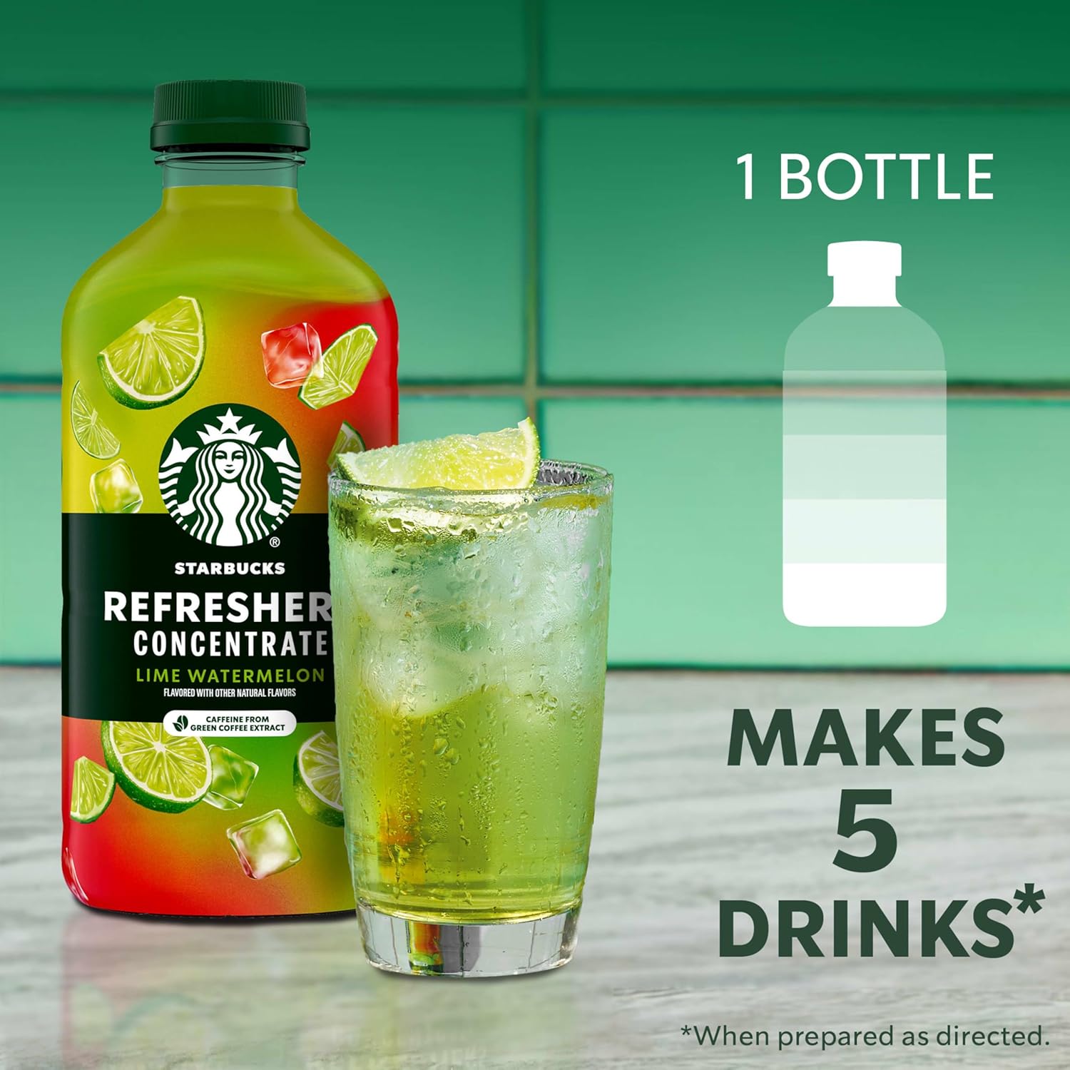Starbucks Refresher - Lime Watermelon