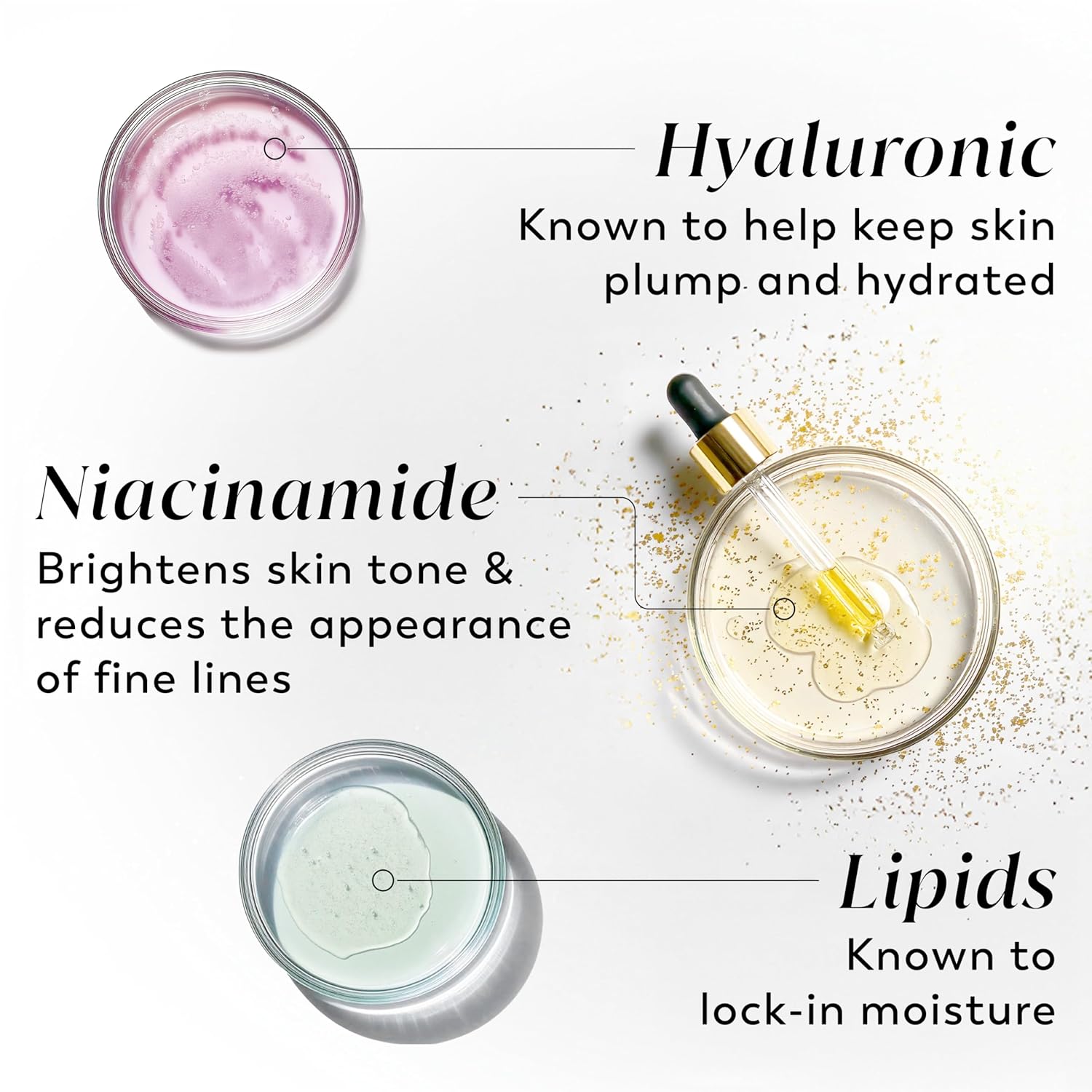 Olay Body Lotion for Women - Intensely Hydrating