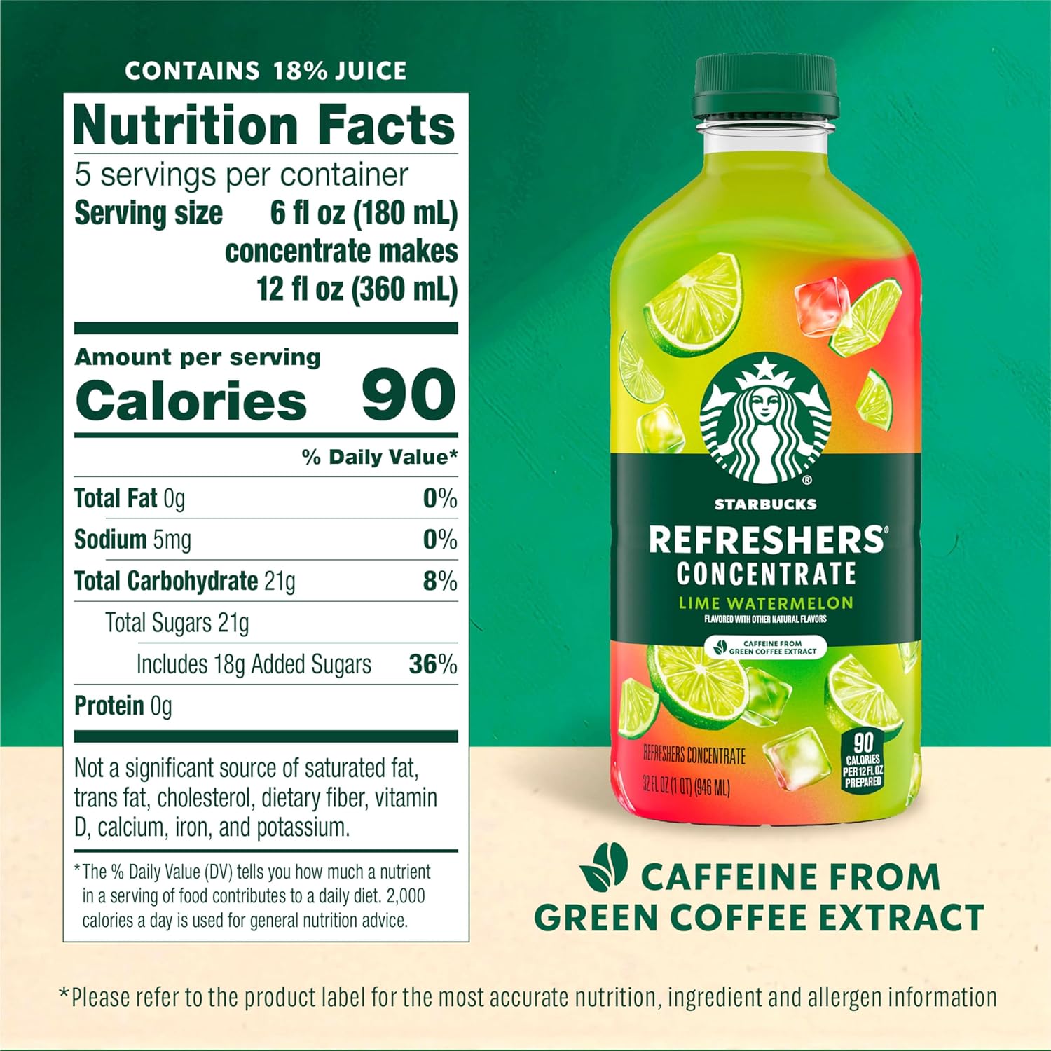 Starbucks Refresher - Lime Watermelon