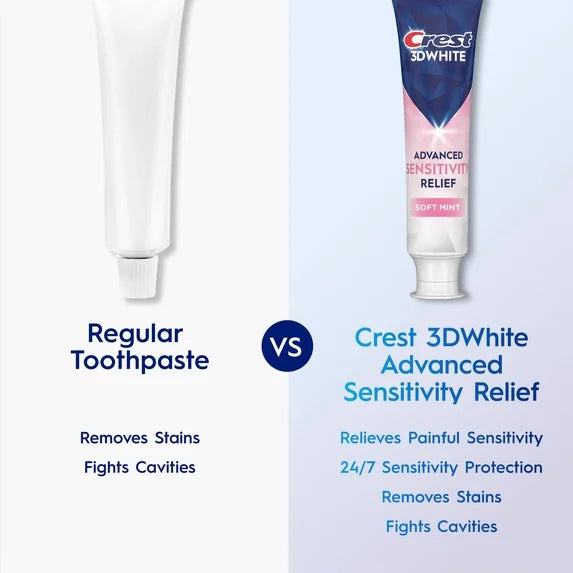 3DWhite Advanced Sensitivity Toothpaste, Soft Min - 2 Pack